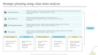 Strategic Planning Using Value Chain Analysis