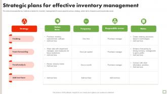Strategic Plans For Effective Inventory Management