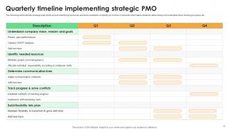 Strategic PMO Powerpoint Ppt Template Bundles