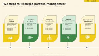 Strategic Portfolio Management Powerpoint Ppt Template Bundles
