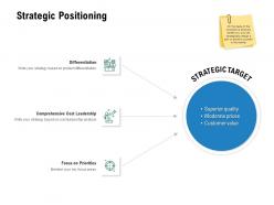 Strategic positioning comprehensive cost leadership ppt powerpoint presentation inspiration