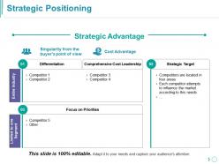Strategic positioning powerpoint guide