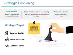 Strategic Positioning Powerpoint Slide Deck