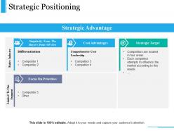 Strategic positioning powerpoint slide designs