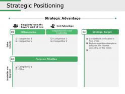 Strategic positioning ppt infographic template