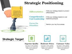 Strategic positioning presentation layouts