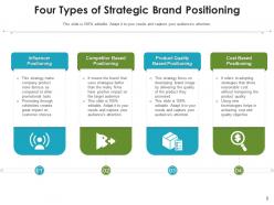 Strategic Positioning Product Planning Growth Prospects Marketing Management