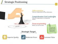 Strategic positioning sample ppt files