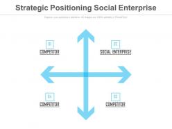 Strategic positioning social enterprise ppt slides