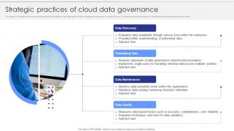 Strategic Practices Of Cloud Data Governance