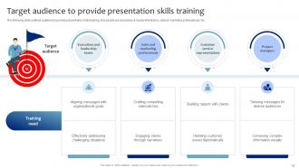 Strategic Presentation Skills Enhancement Training Program DTE CD Good Attractive