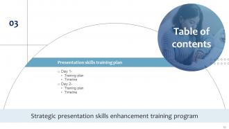 Strategic Presentation Skills Enhancement Training Program DTE CD Unique Attractive