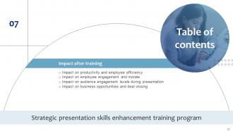 Strategic Presentation Skills Enhancement Training Program DTE CD Appealing Attractive