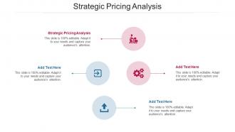 Strategic Pricing Analysis In Powerpoint And Google Slides Cpb