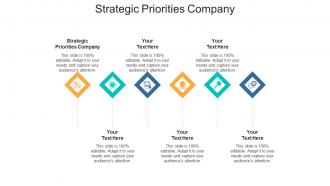 Strategic priorities company ppt powerpoint presentation portfolio samples cpb