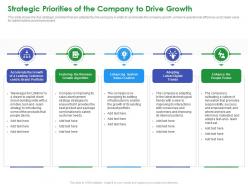 Strategic priorities of the company stakeholder governance to enhance shareholders value