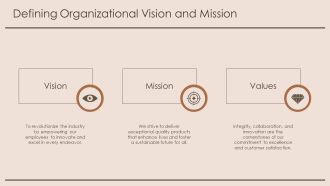 Strategic Problem Solving Approaches For Managers And Executives PPT Slides AT Pre-designed Images