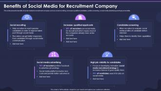 Strategic Process For Social Media Benefits Of Social Media For Recruitment Company