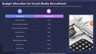 Strategic Process For Social Media Budget Allocation For Social Media Recruitment
