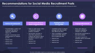 Strategic Process For Social Media Recommendations For Social Media Recruitment Posts