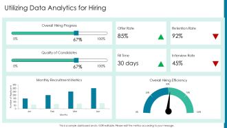 Strategic Process For Social Media Recruitment PPT Graphics AT Professionally Aesthatic
