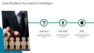 Strategic Process For Social Media Recruitment PPT Graphics AT Multipurpose Aesthatic
