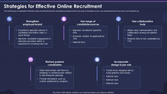 Strategic Process For Social Media Strategies For Effective Online Recruitment