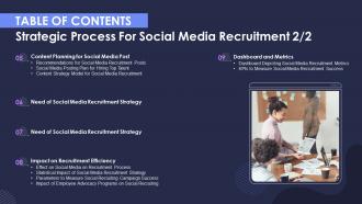 Strategic Process For Social Media Table Of Contents Ppt Slides Icons