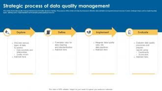 Strategic Process Of Data Quality Management