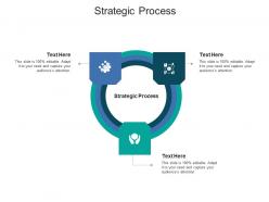 Strategic process ppt powerpoint presentation inspiration summary cpb