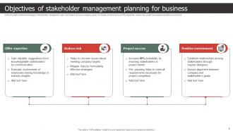 Strategic Process To Create Stakeholder Management Plan Powerpoint Presentation Slides Interactive Pre-designed