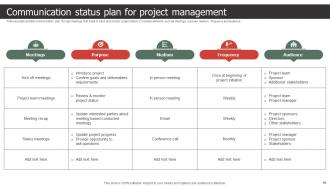 Strategic Process To Create Stakeholder Management Plan Powerpoint Presentation Slides Analytical