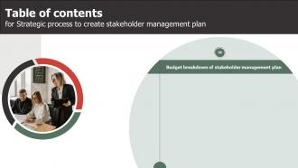 Strategic Process To Create Stakeholder Management Plan Powerpoint Presentation Slides Adaptable