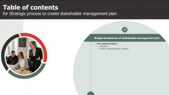 Strategic Process To Create Stakeholder Management Plan Powerpoint Presentation Slides Slides Template