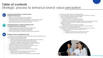 Strategic Process To Enhance Brand Value Perception Complete Deck Captivating Impactful