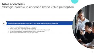 Strategic Process To Enhance Brand Value Perception Complete Deck Engaging Impactful