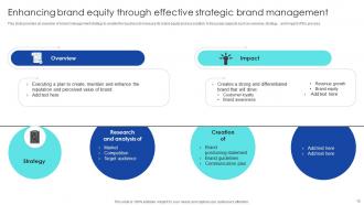 Strategic Process To Enhance Brand Value Perception Complete Deck Good Downloadable