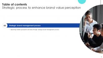 Strategic Process To Enhance Brand Value Perception Complete Deck Unique Downloadable