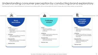 Strategic Process To Enhance Brand Value Perception Complete Deck Ideas Customizable