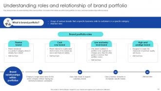 Strategic Process To Enhance Brand Value Perception Complete Deck Downloadable Customizable