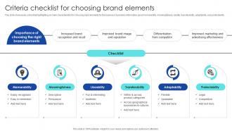 Strategic Process To Enhance Criteria Checklist For Choosing Brand Elements