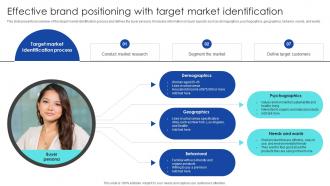 Strategic Process To Enhance Effective Brand Positioning With Target Market Identification