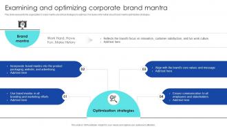 Strategic Process To Enhance Examining And Optimizing Corporate Brand Mantra