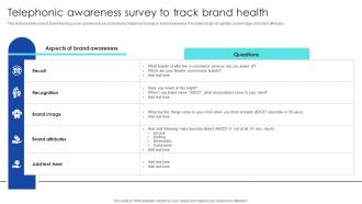 Strategic Process To Enhance Telephonic Awareness Survey To Track Brand Health