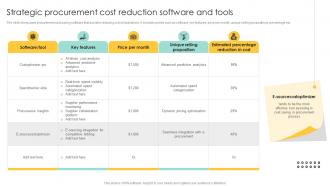 Strategic Procurement Cost Reduction Software Procurement Management And Improvement PM SS