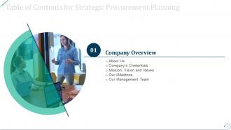 Strategic procurement planning powerpoint presentation slides