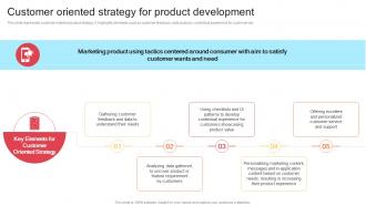 Strategic Product Development Strategy Customer Oriented Strategy For Product Development