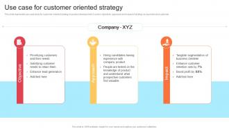 Strategic Product Development Strategy Use Case For Customer Oriented Strategy