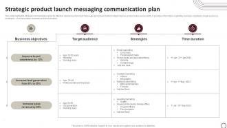 Strategic Product Launch Messaging Communication Plan