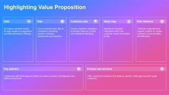 Strategic Product Roadmap For Innovation PPT Presentation AT Professionally Captivating